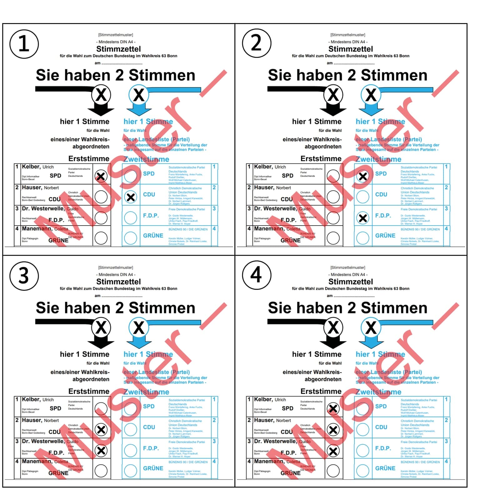 Welcher Stimmzettel wäre bei einer Bundestagswahl gültig? In Anlehnung an Bundeswahlordnung (BWO), Anlage 26